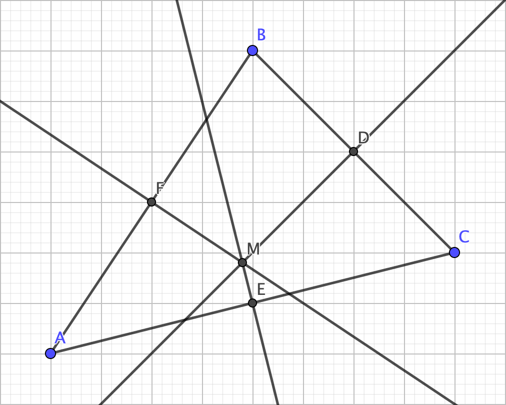 How crazy triangles actually are – Math Toolbox