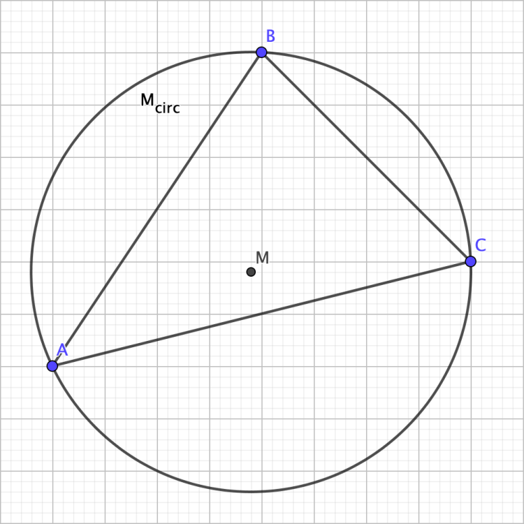How crazy triangles actually are – Math Toolbox